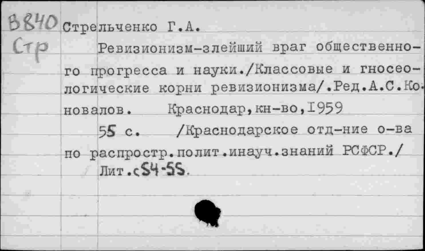 ﻿мчо
Стрельченко
Г.А.
Ревизионизм-злейший враг общественного прогресса и науки./Классовые и гносеологические корни ревизионизма/.Ред.А.С.Ко-
новалов .
Краснодар,кн-во,1959
55 с. /Краснодарское отд-ние о-ва по распростр.полит.инауч.знаний РСФСР./
Лит